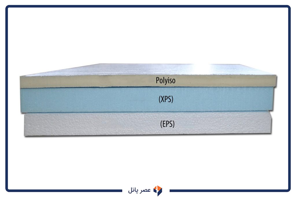 انواع ساندویچ پانل پلی استایرن